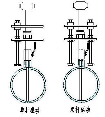 華爾塔巴流量計(jì)(圖3) 華爾塔巴流量計(jì)(圖3)